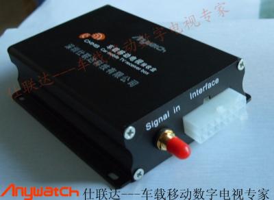 ������������CMMB���ص��Ӻ�