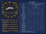 柳州星宏 新车展示