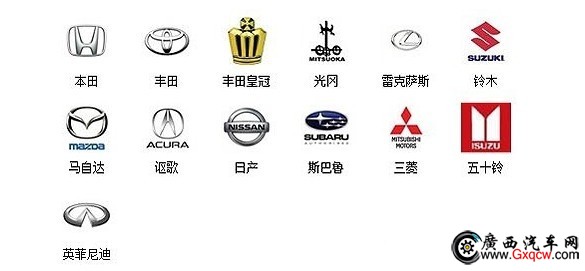 6,法国品牌汽车标志   原装进口的法国车优点是外向比较漂亮