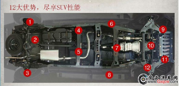 中兴威虎TUV-中国首款皮卡形SUV-南宁骏鸿达