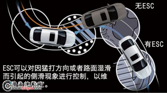 ѡ ǽ 6 SUV ʮ
