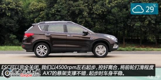 东风乘用车 风神ax7 2014款 基本型