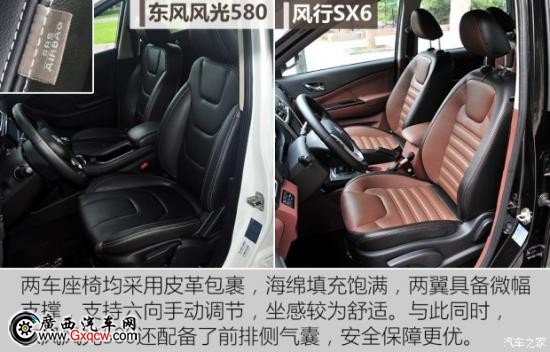  SX6 2016 2.0L ֶ