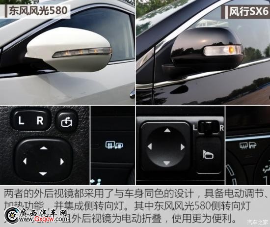  SX6 2016 2.0L ֶ