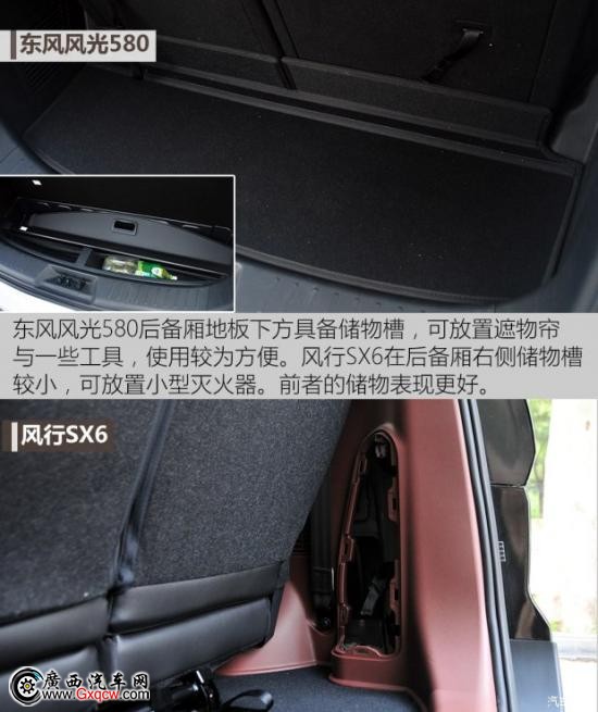  SX6 2016 2.0L ֶ