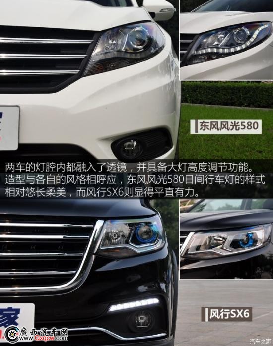  SX6 2016 2.0L ֶ