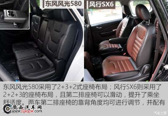  SX6 2016 2.0L ֶ