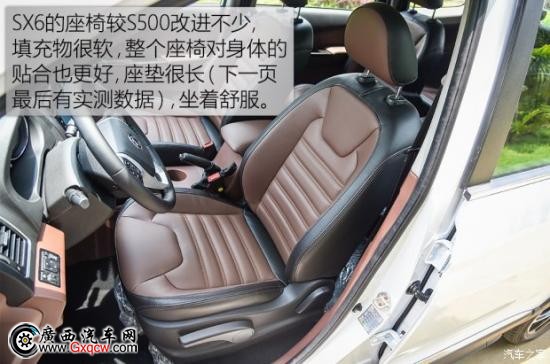  SX6 2016 1.6L CVT