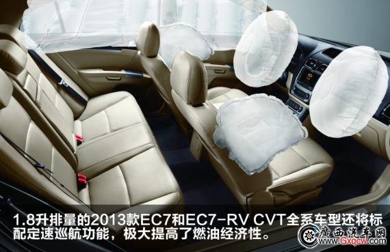 2013ۺEC7 ۼ6.88-11.38Ԫ