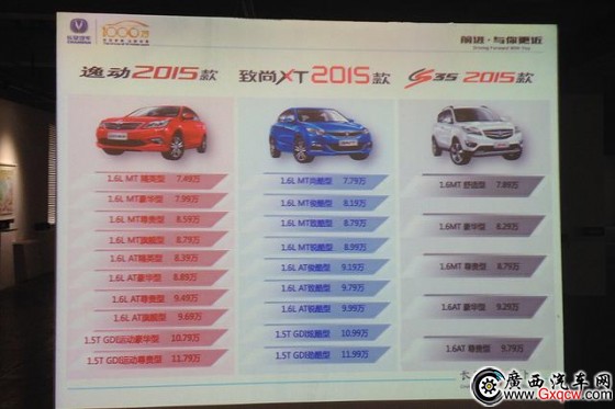 2015ݶ/XT/CS35 7.49