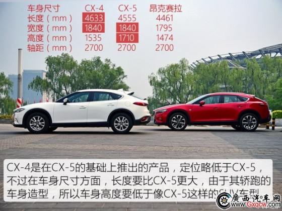 һԴ ԴCX-4 2016 2.5L Զη