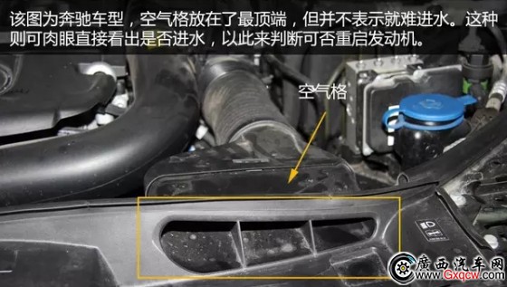全面解析涉水险：涉水险不是万能的 雨后出险全攻略 003