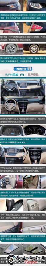 С2ڣRAV4ٷ/濥̨