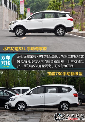 六万预算难选择，SUV和MPV你该这么选！