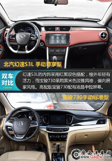 六万预算难选择，SUV和MPV你该这么选！