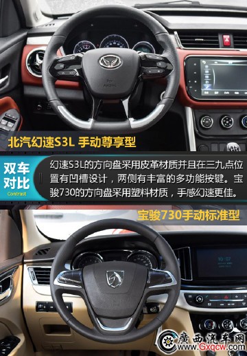 六万预算难选择，SUV和MPV你该这么选！