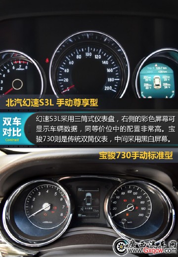 六万预算难选择，SUV和MPV你该这么选！
