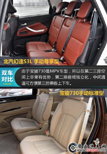 六万预算难选择，SUV和MPV你该这么选！