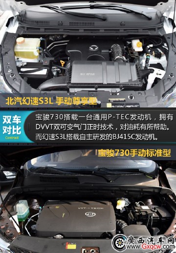 六万预算难选择，SUV和MPV你该这么选！