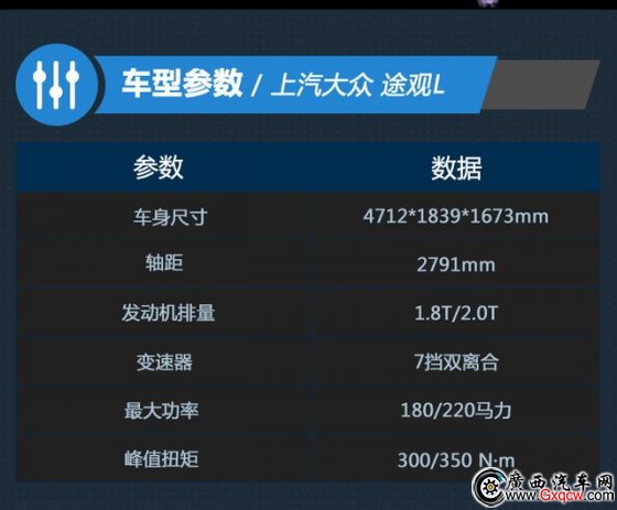 途观L正式上市 7款车型售价22.38万元起